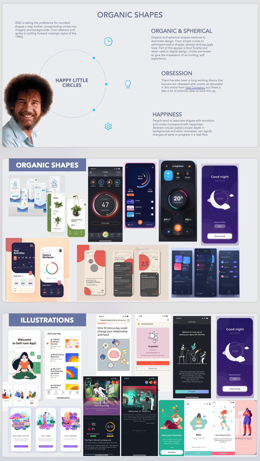 Research boards: organic shapes, and illustration-led wellness app patterns