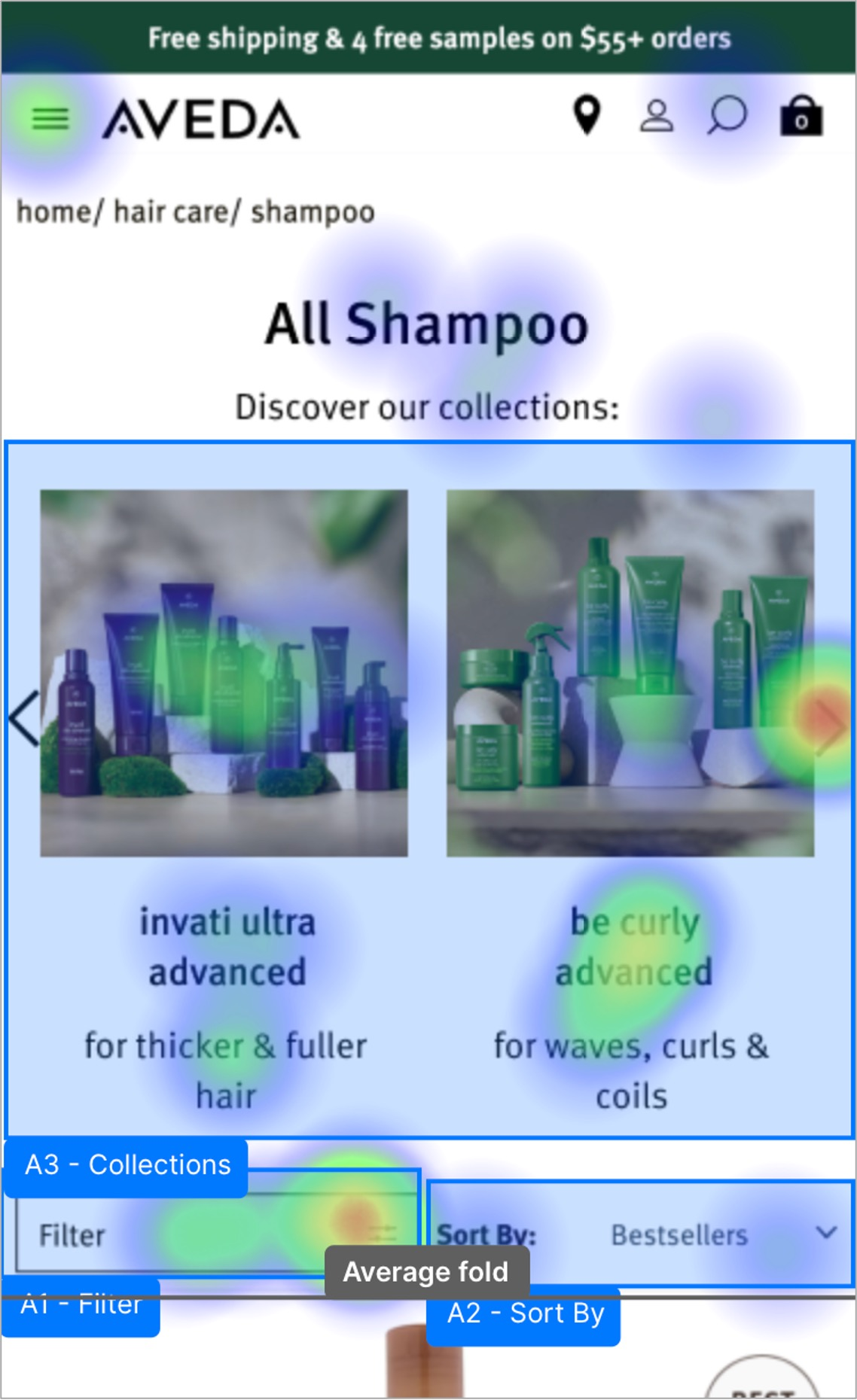 Rapid test variants for the Aveda hair-type filter banner